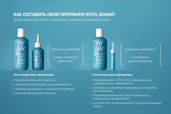 Estel reHair Шампунь-prebiotic против выпадения волос для мужчин, 250 мл купить Estel reHair Шампунь-prebiotic против выпадения волос для мужчин, 250 мл фото