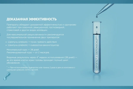 Estel reHAIR шампунь-prebiotic против выпадения волос, 250 мл фото