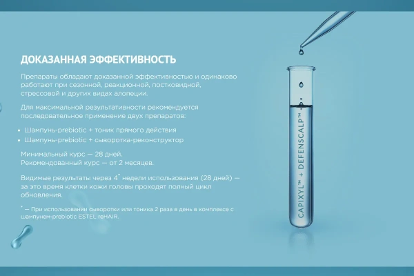 Estel reHAIR шампунь-prebiotic против выпадения волос, 250 мл фото